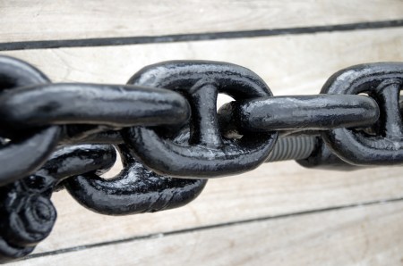 Post Merger Integration