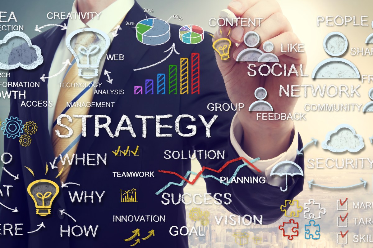 strategy execution, vision, people, collaboration